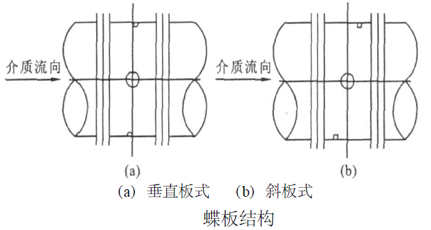 <a href=http://www.fsbhj.com target=_blank class=infotextkey>y</a>ĽY(ji)(gu)D